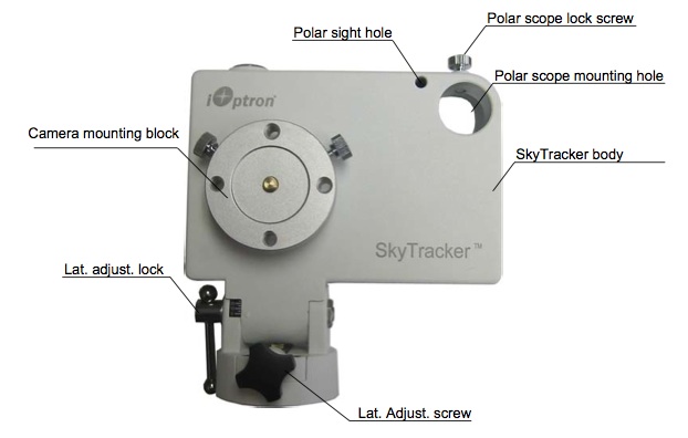 SkyTracker