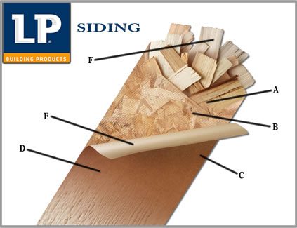 LP-wood-siding2