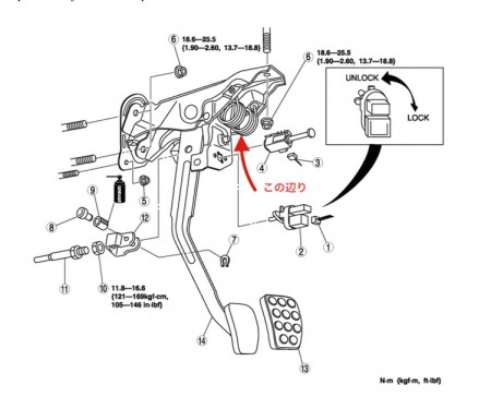clutchpedal