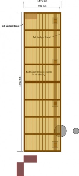 Deck Top View